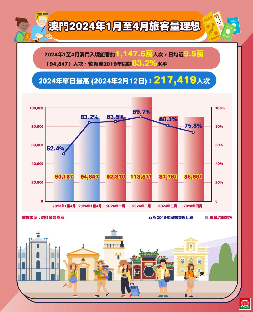2025年新澳门精准免费大全全面释义、时代解答解释落实