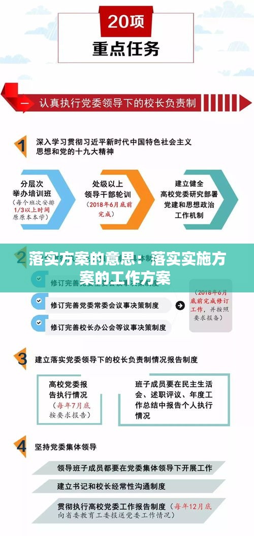 2025年新奥门正版资料,警惕虚假宣传落实,详细解答解释落实